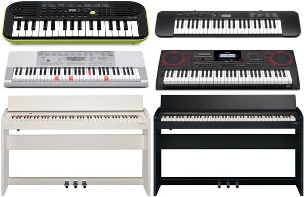 Keyboards och pianon