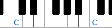 klaviatur med utmärkt c