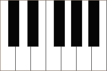 en oktav klaviatur