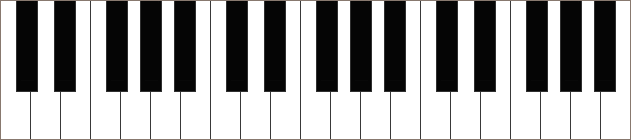 tre oktaver klaviatur